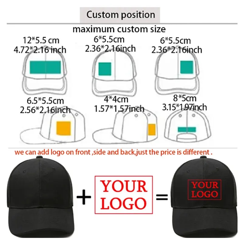 Gorras de Béisbol Personalizad - Trucker Hat Cap reseña y precio